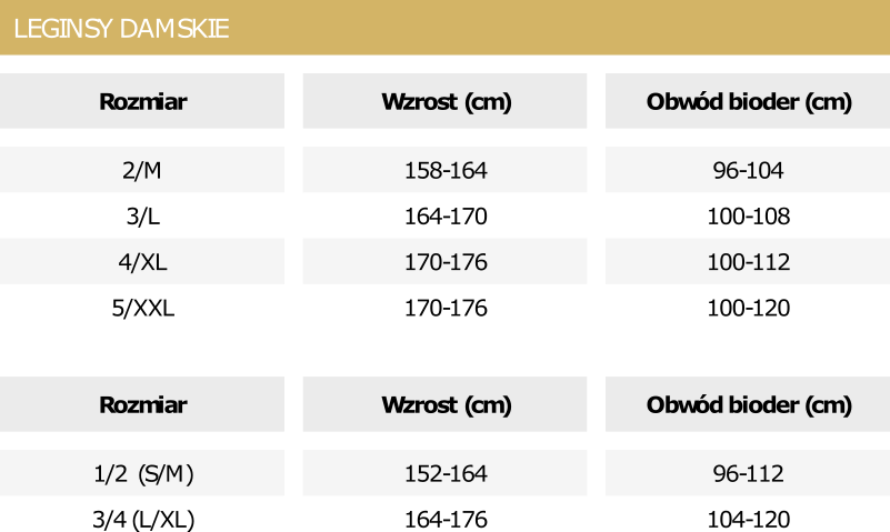 Tabela rozmiarów