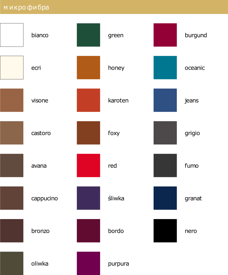 Table of colors